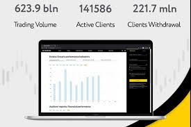 Exploring the Features of the Exness Mobile App