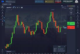In-Depth Analysis of Pocket Option Broker In-Depth Analysis of Pocket Option Broker