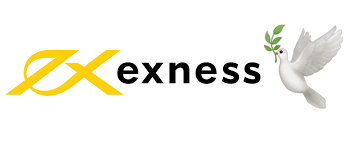 Master Your Trading Journey Use Exness Trade App Master Your Trading Journey Use Exness Trade App